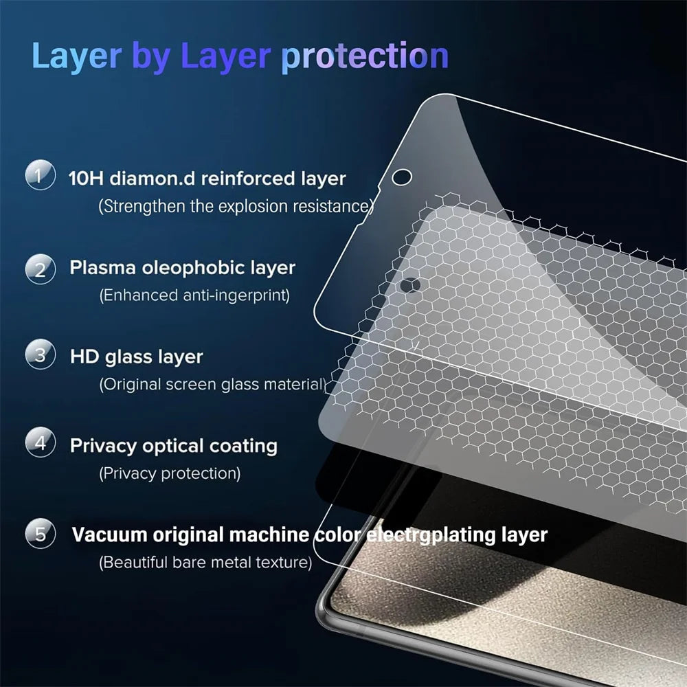 PrivacyShield Pro Max